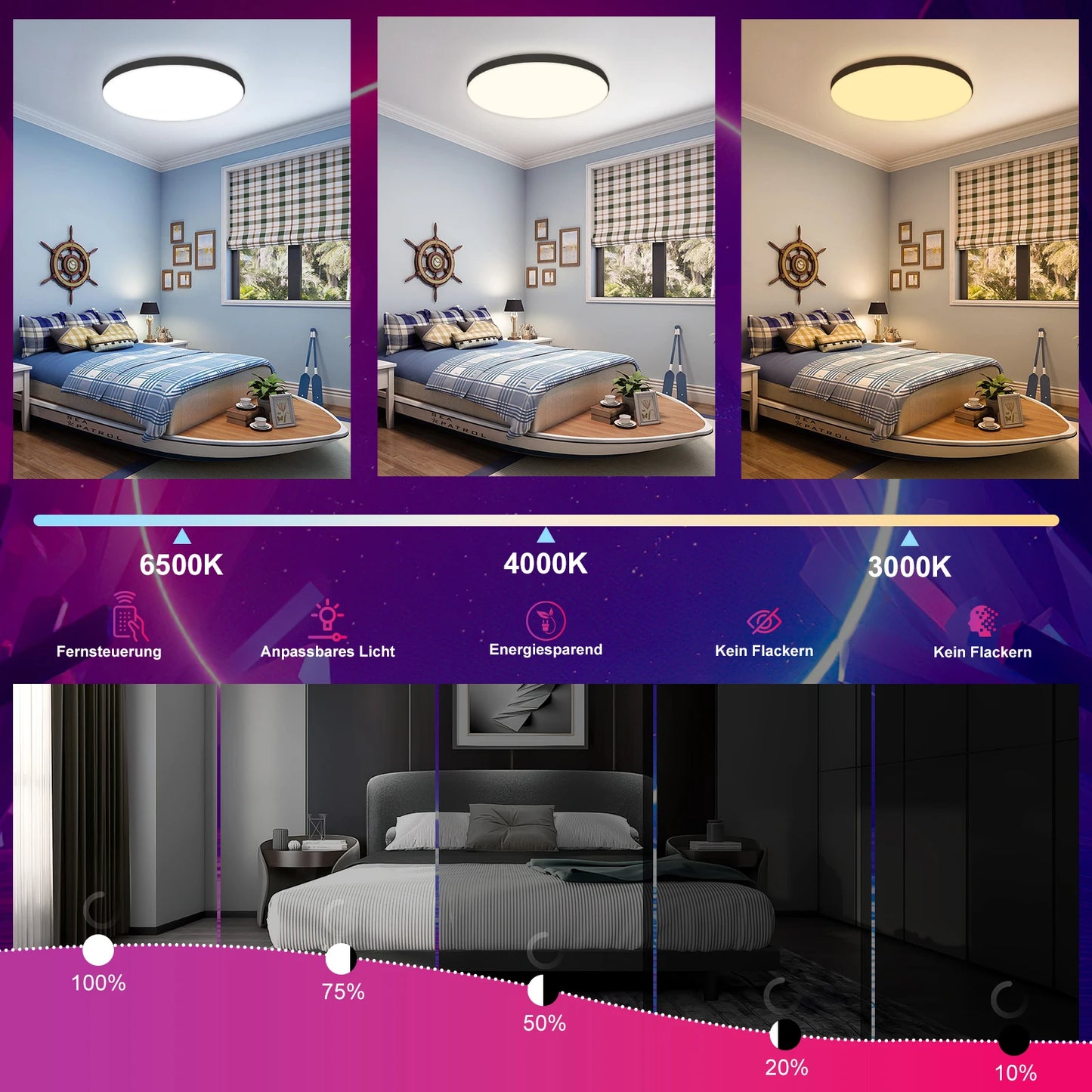 smart RGB LED Deckenlampe mit Fernbedienung App gesteuert